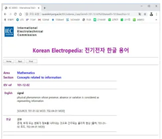 Fig.  10.  The  Homepage  of  the  Korean  Electropedia