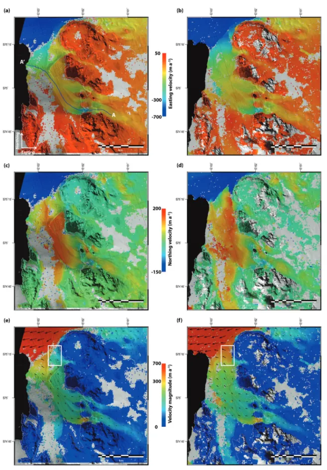 Fig. 4.  The ice velocity fields of Nansen Ice Shelf in 2000-2001 (left column) and 2017 (right column) obtained from the Landsat multispectral image matching