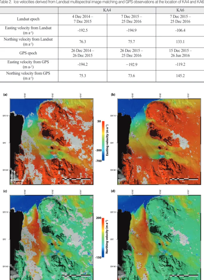 Fig. 3.  The ice velocity field in 2016 derived from single band image matching (left column) and the Landsat multispectral image matching (right column)