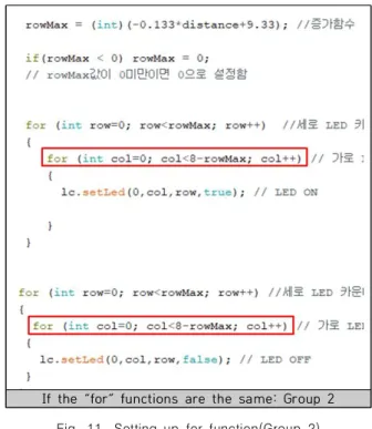 Fig.  10.  Setting  up  rowMax  function