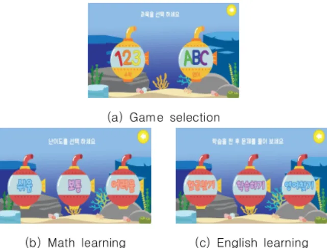 Fig.  5.  Game  Preparation  and  Start  Screen