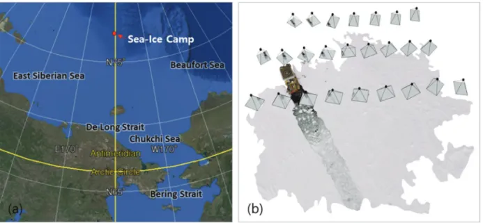 Fig. 2.  (a) Laser scanner operation and (b) sea-ice surface model from scanner point cloud.