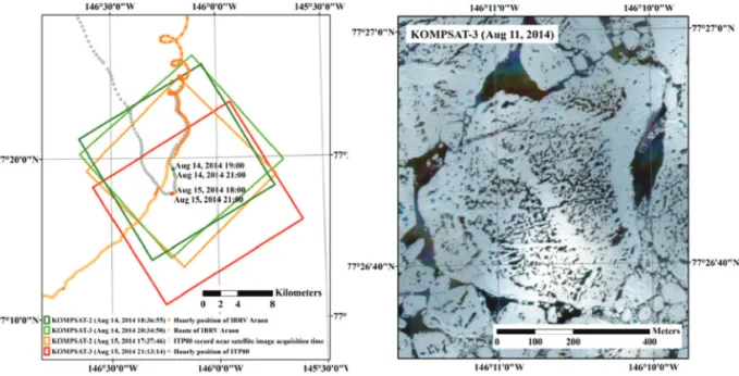 Fig. 8.  Overview of satellite image acquisition and ITP80 buoy deployment. (a) schematic placements of satellite images used to measure sea ice motion and deformation, and synoptic trajectory of the ITP80 and (b) a view of the ice floe where the ITP80 was
