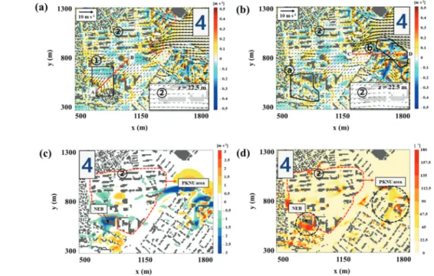 Fig. 5.  The percentile areas where the wind speeds at z = 2.5 m changed in the PKNU area(red dashed line in Fig