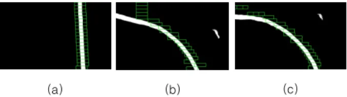 Fig.  11.  Example  of  Refined  Sliding  Window  Search
