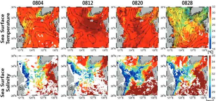 Fig. 7.  (a), (c), (e), (g) are averaged 8days sea surface temperature by MODIS and (b), (d), (f), (h) are averaged 8days sea surface salinity with applying Son et al.(2012)