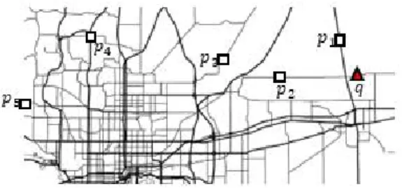Fig.  1.  Difference  between  kNN  and  kFN  Queries