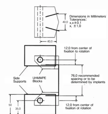 Fig. 3. These pictures show the bilateral construct test setup for screws  and rods.
