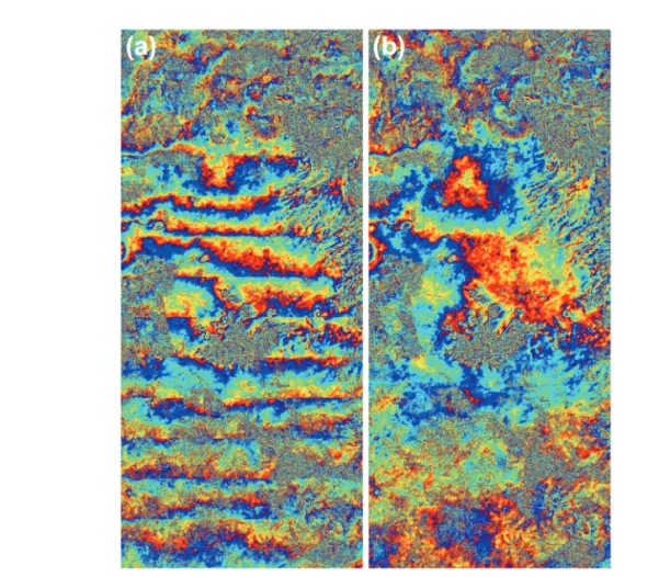 Fig. 2.  TerraSAR-X TOPS interferograms (a) with a coregistration error of 0.05 samples (b) after precise coregistration using ESD (De Zan et al., 2014).