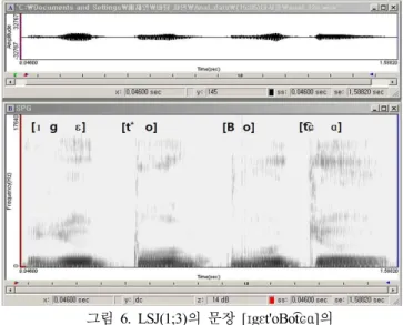 Figure  5.  Waveform  and  spectrogram  of  early  word  [tɛtɛt'ɑ](LDH(1;0)) 과 강세로 나타나는 자곤을 통해 한국어의 자연스러운 억양과 강세를 습득하게 되며 초기 단어의 산출을 통해 조금씩 우리의 언어음에 가까워지고 있는 것이다