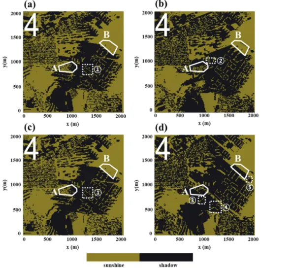 Fig. 5.  Sunshine and shadow areas before the construction at (a) 07:34 KST on March 20, 2017, (b) 06:15 KST on June 21, 2017, (c) 07:16 KST on September 23, 2017, and (d) 08:33 KST on December 22, 2017.