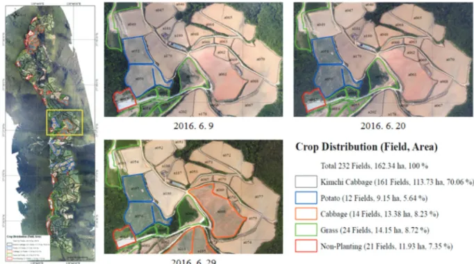 Fig. 5.  Crop distribution map of Anbandeok in 2016 (Na et al., 2016a).