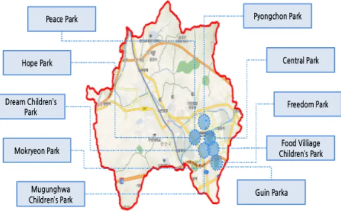 Fig. 4. Guides for the design of crime prevention in buildings