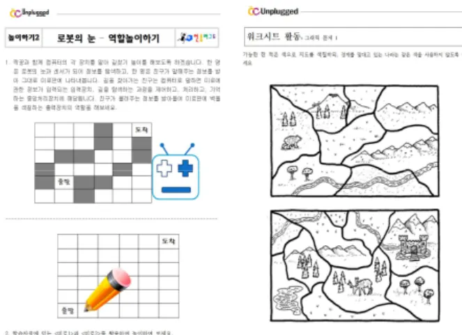 Fig.  3.  Worksheets  of  Unplugged  contents