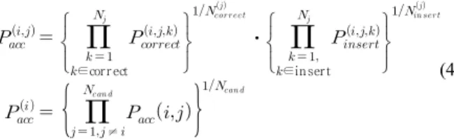 Figure  5.  Computation  of  accuracy  of  best  candidate  (C  represents  correct  position)