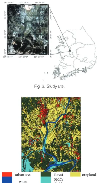 Fig. 2.  Study site.