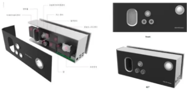 Fig.  14.  The  Last  R-Box  Model