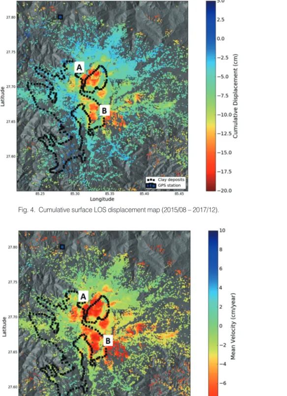 Fig. 5.  Mean LOS Displacement rate map (cm/year) from (2015/08 – 2017/12).