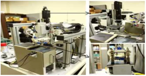 Fig.  1.  Schematic  of  Friction  Power  Measurement  Device  2.  실험  방법  및  장치 2.1  실험장치  구성 본  실험에서는  마찰력에  의한  마찰계수를  측정하 는  시스템의  개요도는  그림  1과  같으며  이에  따른  실제적인  장치의  레이아웃을  그림  2에  나타낸다