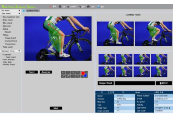 Fig.  2.  Bicycle  fitting  software  design