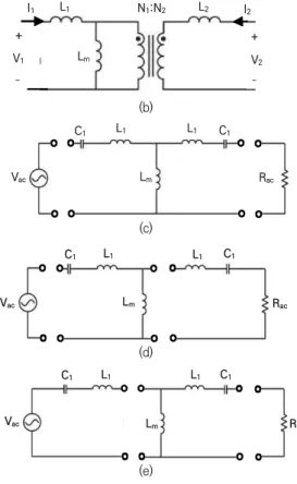 Fig.  1.  Configuration  of  a  wireless  power  transmission  inverter  and  a  transformer  equivalent  circuit  and  a  resonator  circuit;  (a)  a  typical  configuration  of  a  wireless  power  transmission  inverter,  (b)  a  transformer  equivalent