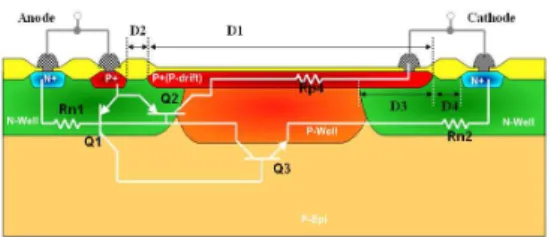 Fig.  1.  Cross  section  of  the  proposed  device  and  equivalent  circuit