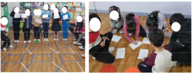 Fig.  6.  Pictures  of  Sorting  Networks  Classes 2. Analysis of Effectiveness 수업  적용의  결과  연구  대상자의  컴퓨터  과학  원리  이해에  어떠한 변화가 있는지 살펴보기 위해 사전과 사후 검사를 통해  대응표본  t검정을  실시하였다