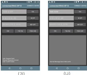 Fig.  4.  Implemented  client  device