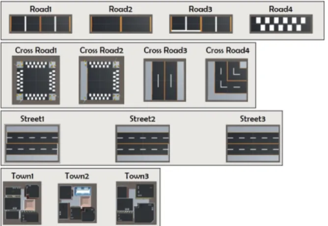 Fig.  5.  Grid  based  city  map  generation  (gray  :  town  model,  blue  :  cross  road  model,  pink  :  street  model).