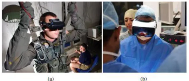 Fig.  1.  Military  training  and  medical  system  with  VR