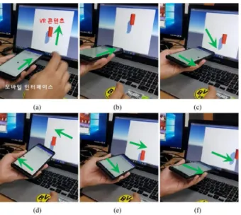 Fig.  14.  Movement  of  VR  content  using  proposed  method  (red  cylinder  :  VR  content).
