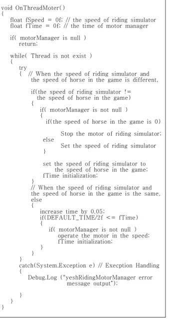 Fig.  5.  API  Source  Code  for  Speed  and  Moving  Control