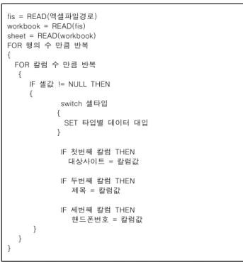 Fig.  2.  Excel  file  configuration