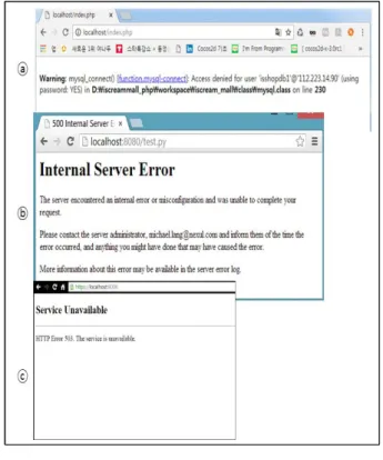 Fig.  4.  Web  crawling  source