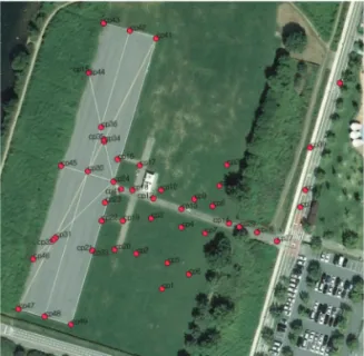 Fig. 7.  Relative accuracy.