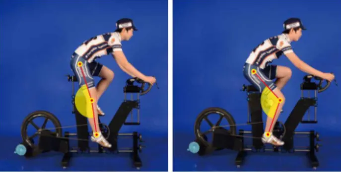 Fig.  11.  The height  of the  saddle and  the angle  of  the  knee 등받이가  없는  의자에  앉아  등을  벽에  붙이고  무릎은  90도 로 굽힌 상태에서 무릎앞쪽 끝에서 벽에 붙은 엉덩이까지의 길 이  값(윗다리길이)이고  뒷꿈치  발바닥부터  무릎위쪽까지의  길 이  값을  그림  10처럼  아래다리  길이를  측정하게  되는데  이  값 들은  Inseam과  같이  안장의  높이에도  영향을