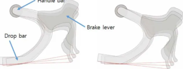 Fig.  18.  (Left)  When  the  shoulder  width  is  narrower  than  the  handle 