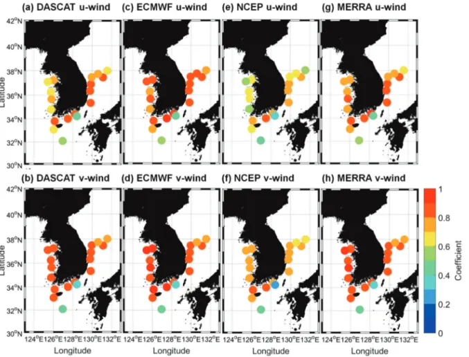 Fig. 5.  The correlation map of zonal (top) and meridional (bottom) winds of the observational buoys with DASCAT (a, b), ECMWF (c, d), NCEP (e, f), and MERRA (g, h).