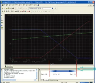 Fig. 5.  2nd Amplifier Stage Block Simulation.