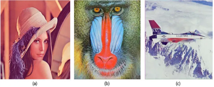 Table  2.  Comparison  of  PSNR  and  TAF  when  JPEG  Compression  Attack  and  No  Attack