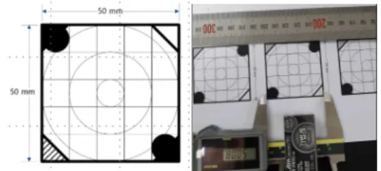 Fig.  2.  Template  used  for  the  proposed  algorithm