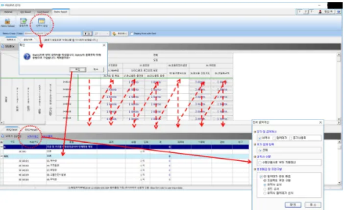 Fig.  21.  The  statement  automatically  create  by  matrix  function  combine  with  CBS  and  WBS  breakdown  structure