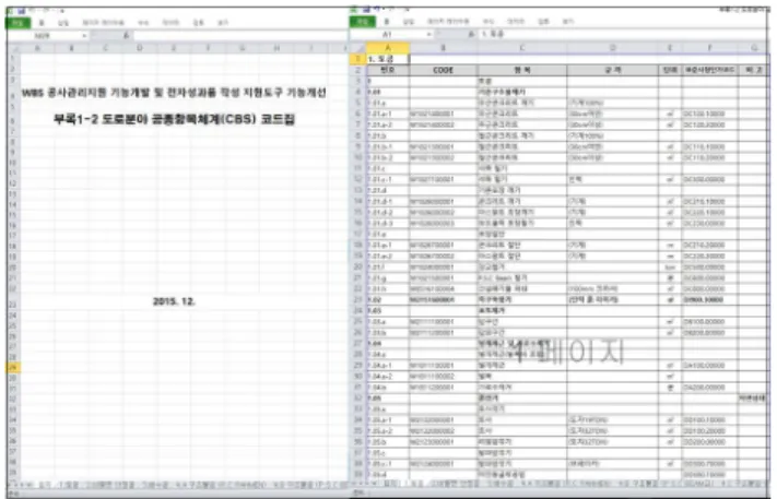Fig.  11.  BIM-based  quantity-schedule(4D)-cost(5D)  system  sample display integrated Cost breakdown system information