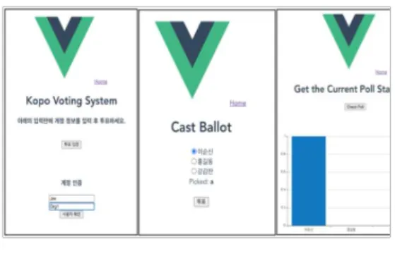 Fig.  8.  Web  Implementation  Example