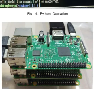 Fig.  5.  Wi-Fi  Based  Raspberry  Pi  Cluster