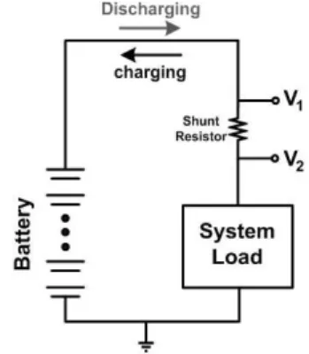 Fig.  1.  Sensor  interface  circuit  for  current  measurement  with  a  shunt  resistor  in  the  BMS