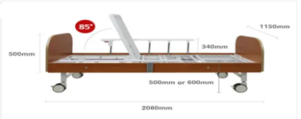 Fig.  2.  Common  forms  and  sizes  of  hospital  beds