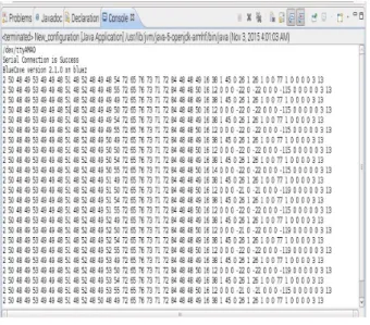 Fig.  8.  Screen  of  controller  data  received