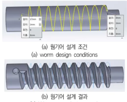 그림  4.    캠이  부착된  헬리컬  기어  설계  Fig.  4.  Helical  Gear  Design  with  Cam
