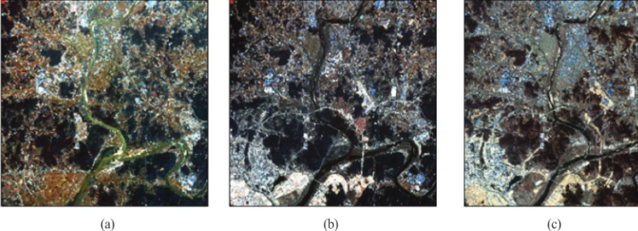 Fig. 1.  Study site (Sejong City, Korea): (a) KOMPSAT 2 image acquired on May 2007, (b) KOMPSAT 2 image acquired on May 2016, (c) KOMPSAT 3 image acquired on March 2014.